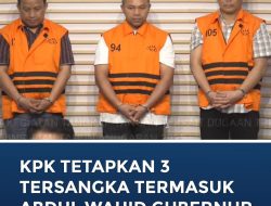 Tiga Orang, Termasuk Gubernur Riau, Ditetapkan sebagai Tersangka oleh KPK